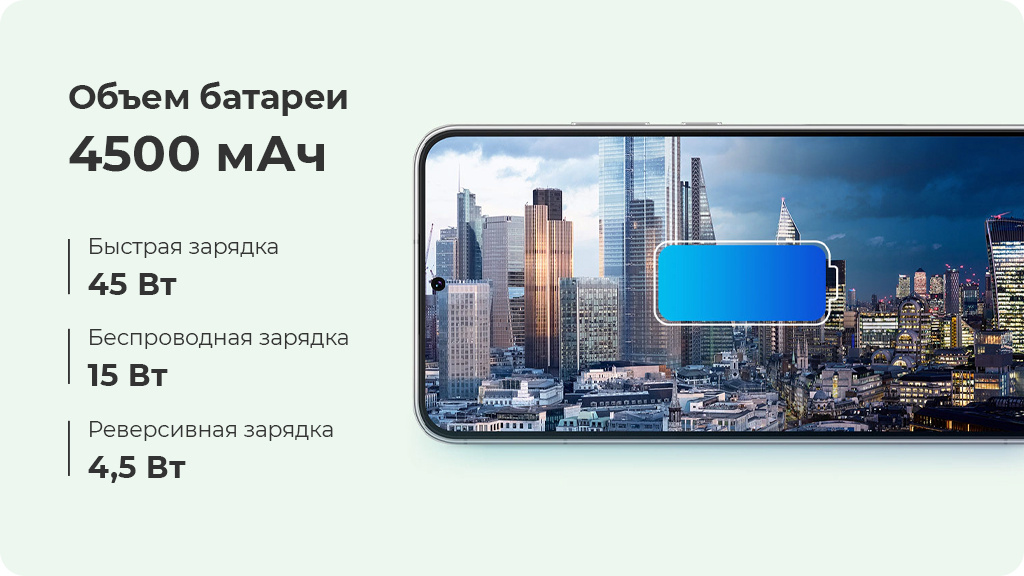 Samsung Galaxy S22+ 5G 8/256GB Розовый (S906E)