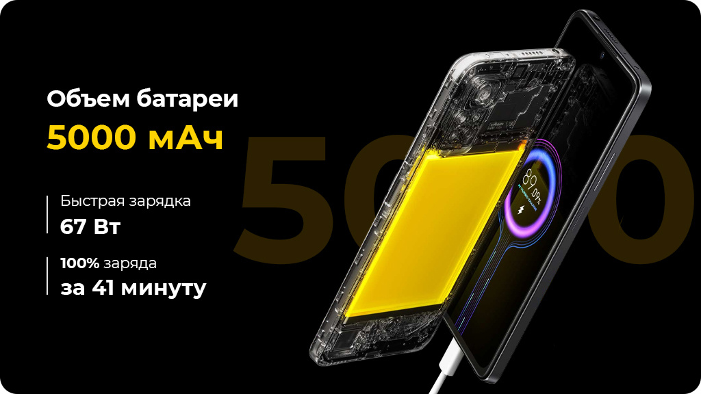 Xiaomi Poco X4 Pro 5G 8/256 Черный (РСТ)