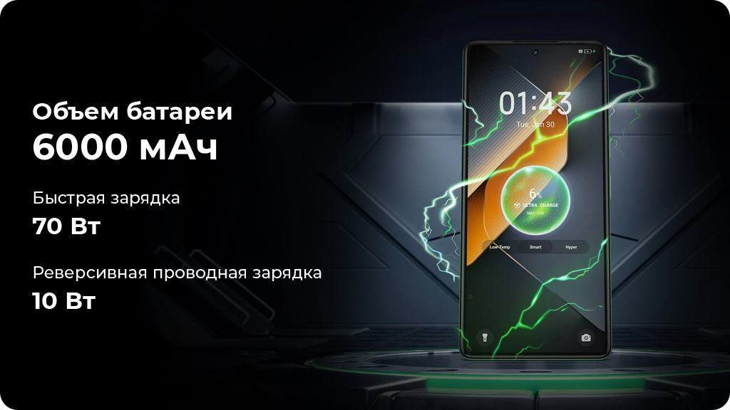 TECNO POVA 6 8/256Gb РСТ Зеленый