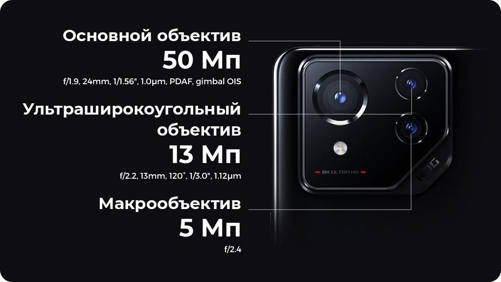 ASUS ROG Phone 8 12/256GB Черный (CN)