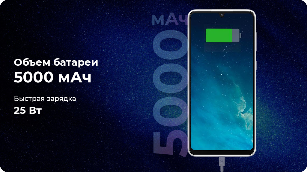 Samsung Galaxy A33 5G 8/128Gb Белый