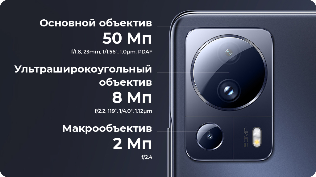 Xiaomi 13 Lite 8/256Gb Голубой Global