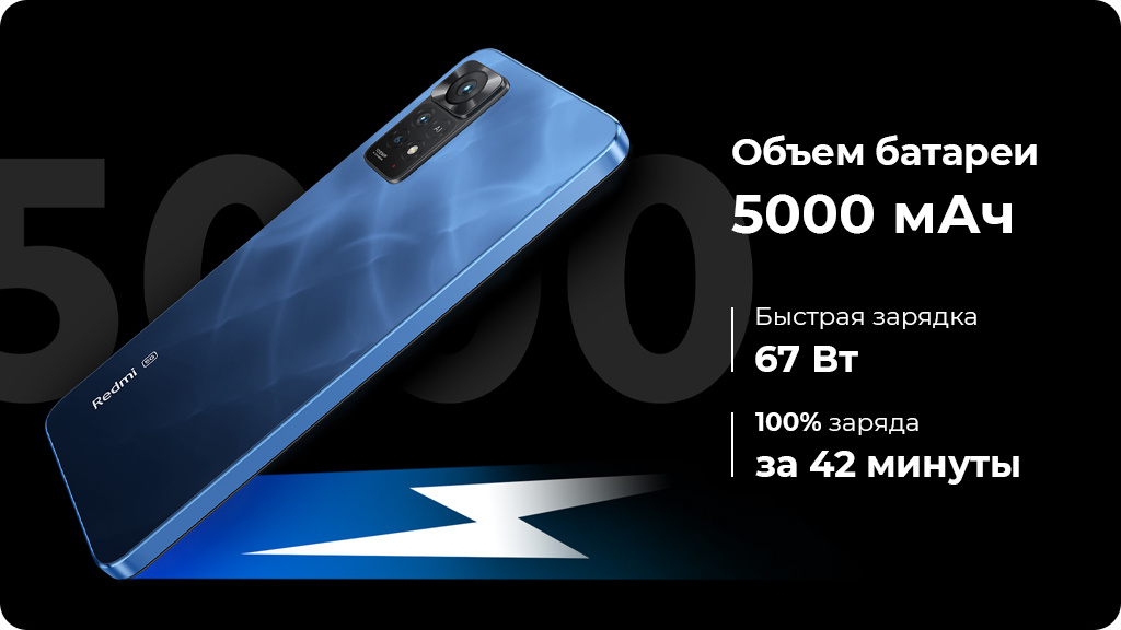 Xiaomi Redmi Note 11 Pro 5G 6/128Gb Серый Global Version