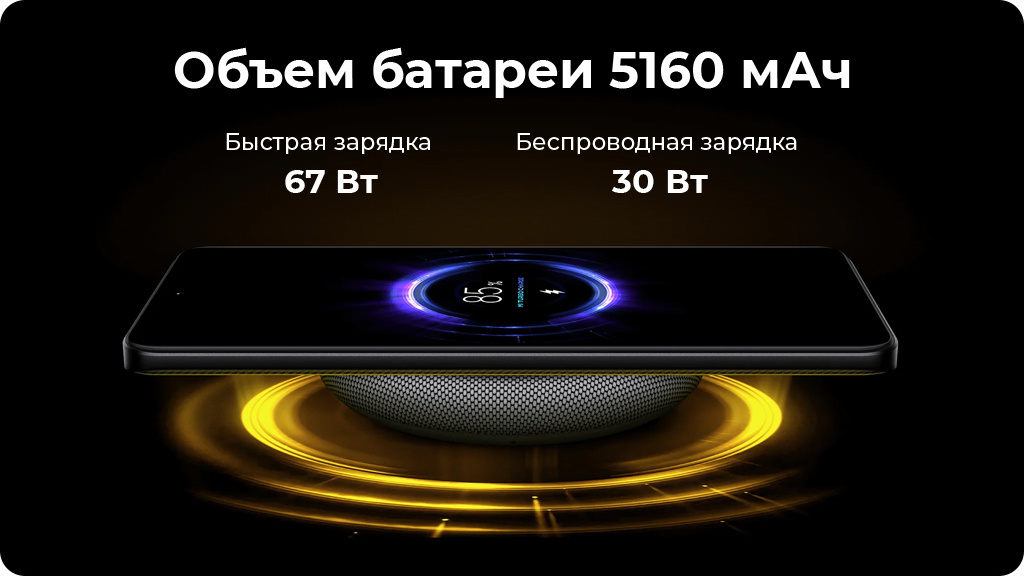 Xiaomi Poco F5 Pro 12/512Gb Черный РСТ