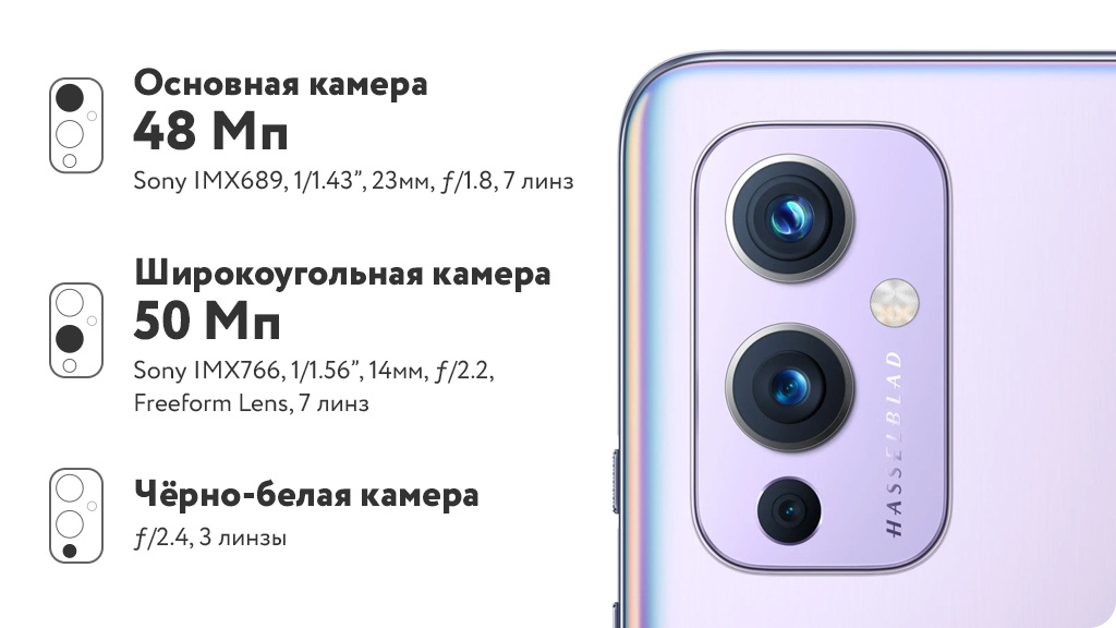 Смартфон OnePlus 9 8/128Gb Arctic sky (Синий)