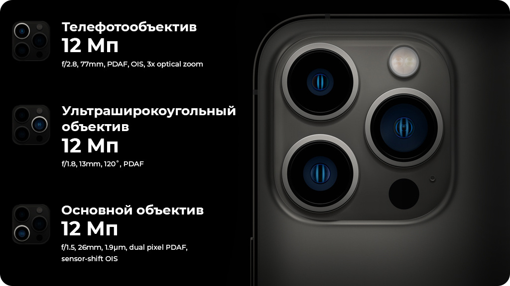 Apple iPhone 13 Pro Max 1TB Золотой (JP)