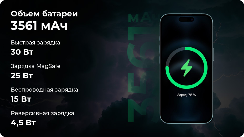 Apple iPhone 16 512 ГБ Teal nano SIM + eSIM