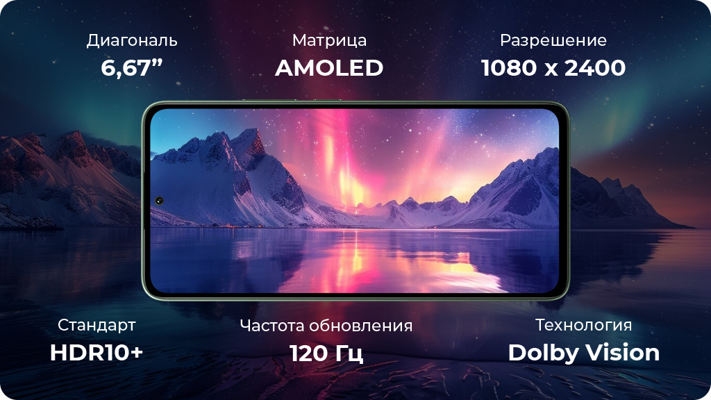 Xiaomi Poco M7 Pro 8/256Gb Global Серебристый
