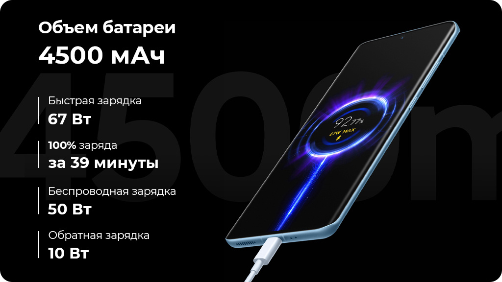 Xiaomi 12 12/256Gb Голубой Global Version